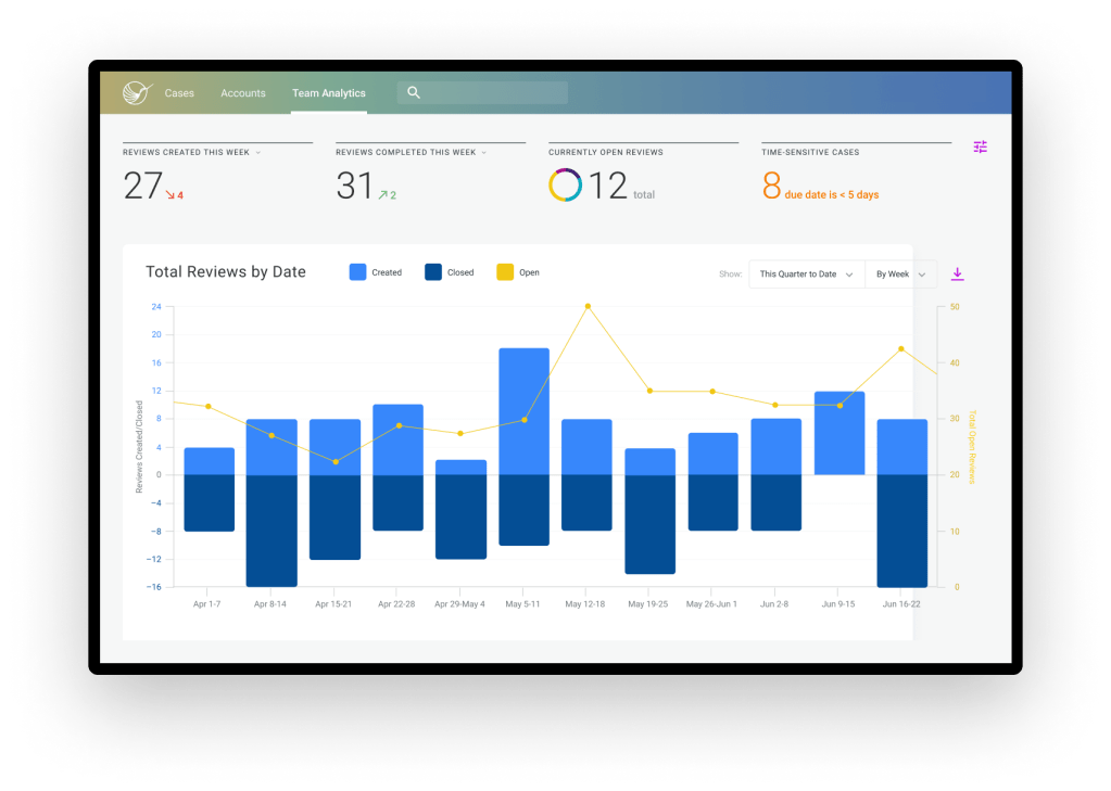 Hummingbird-Analytics