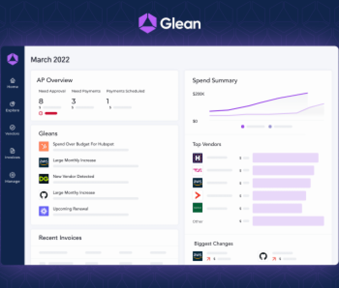 glean